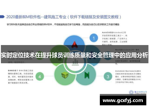 实时定位技术在提升球员训练质量和安全管理中的应用分析