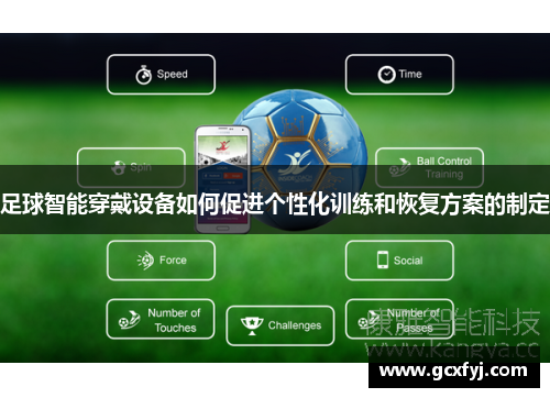 足球智能穿戴设备如何促进个性化训练和恢复方案的制定